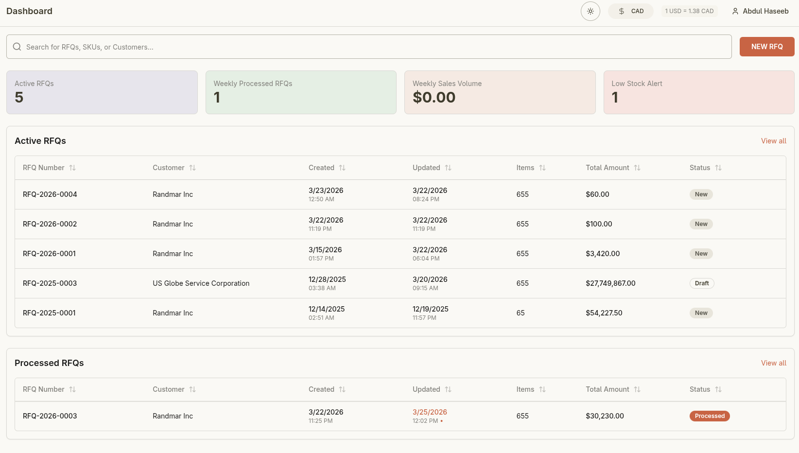Executive Dashboard preview